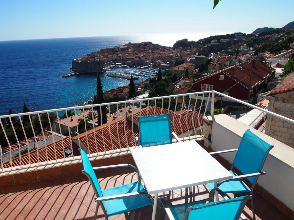 Novak Dubrovnik